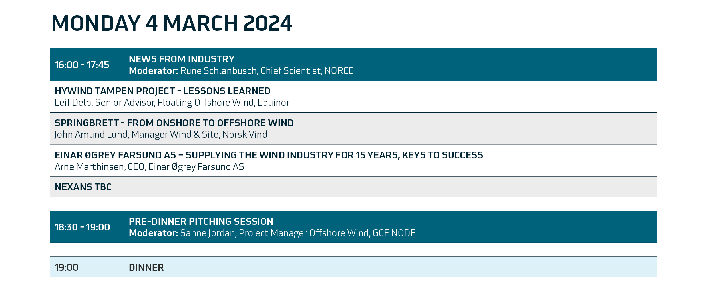 Science Meets Industry Offshore Wind Energy 2024   13029 GCE NODE Invitasjon Og Program Science Meets Industry Offshore Wind 02242 3  