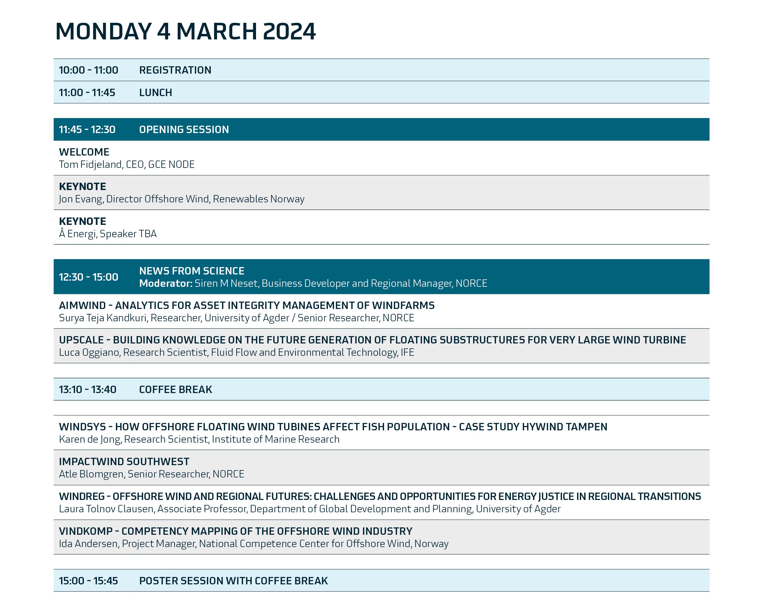 Science Meets Industry – Offshore Wind Energy 2024