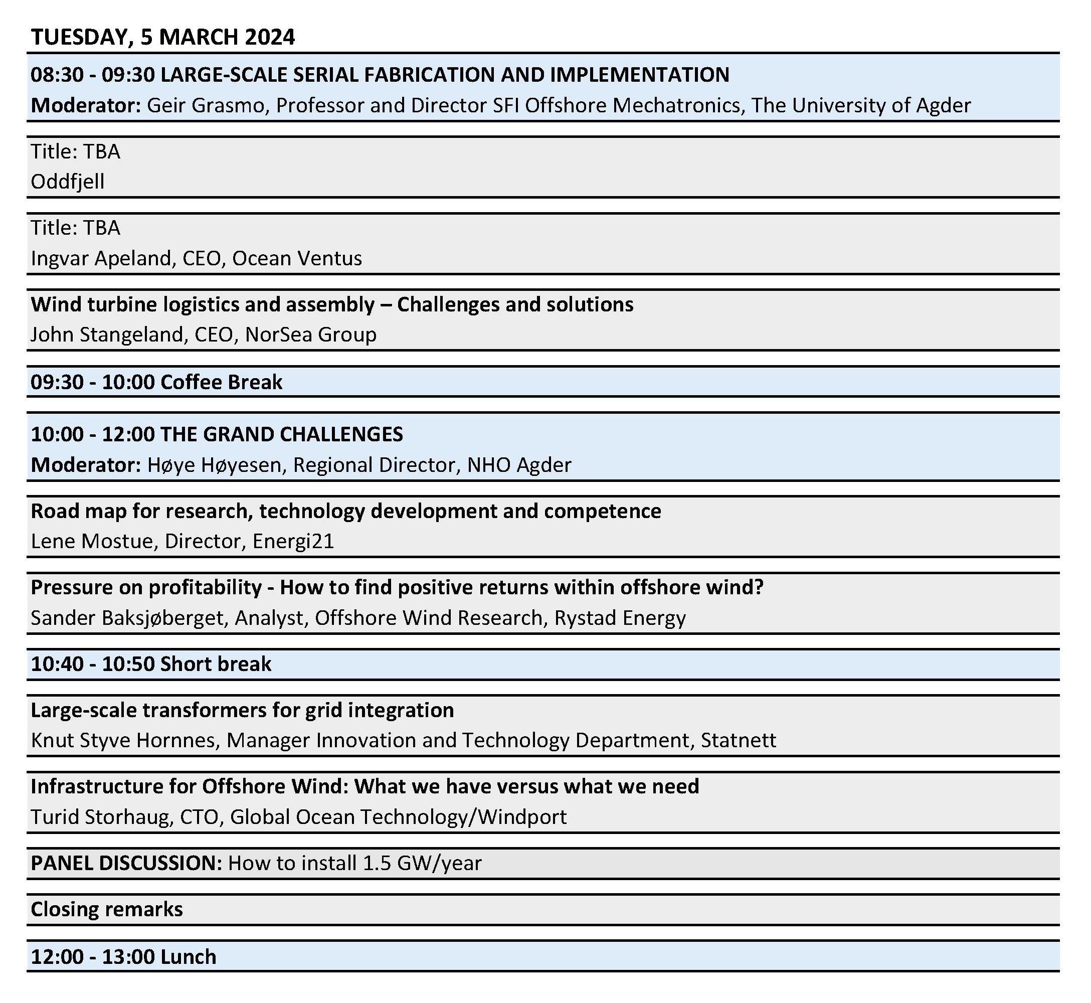 Science Meets Industry Offshore Wind Energy 2024   2024 02 05 Program For Publishing 00 2 