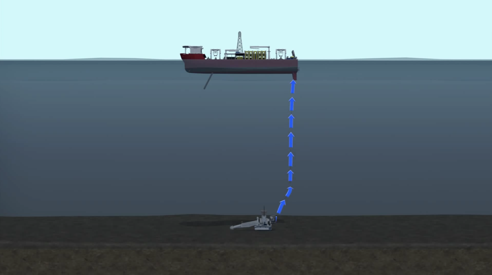New project: Deep Sea Mining Operation